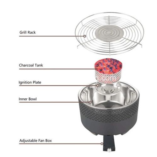 Round Smokeless Garden Outdoor Charcoal BBQ Grill